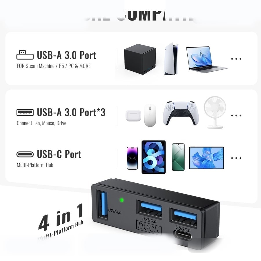 Steam Machine / PS5 / PC 4-in-1 USB 3.0 Hub sanitized image 2